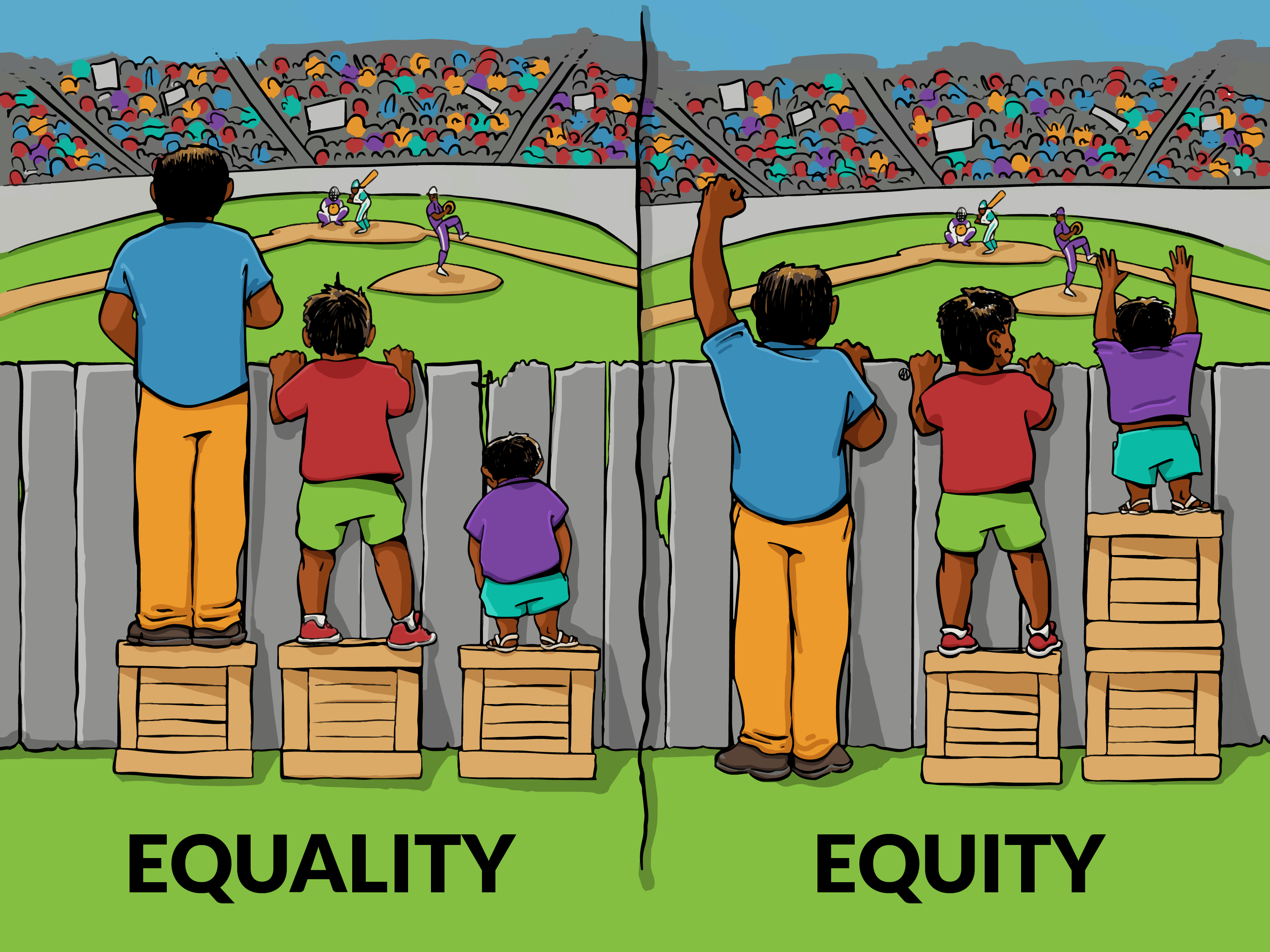 Providing equal inputs or opportunities for all does not guarantee that all individuals will have the same success. When three people of different heights receive supports of the same height, the shortest is unable to see over the fence (left). An equity approach would be to provide the resources to each that enables them to succeed, as in giving the shortest person a taller support to see over the fence (right). (Credit: Interaction Institute for Social Change (interactioninstitute.org) | Artist: Angus Maguire (madewithangus.com))